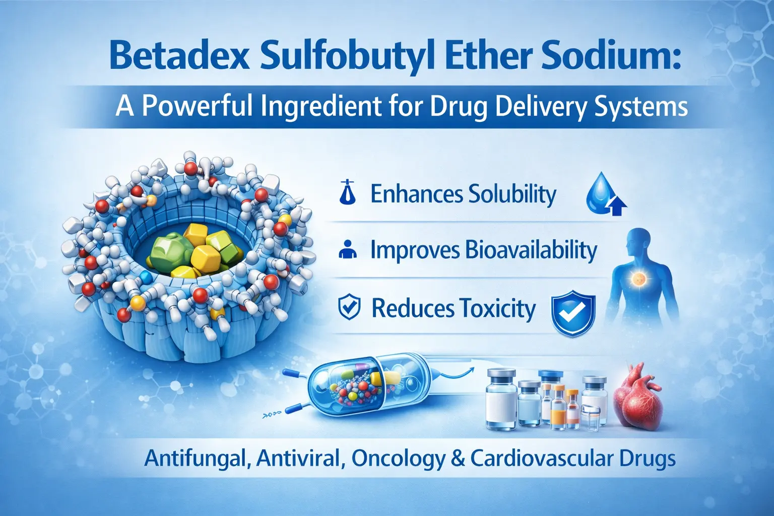 Betadex Sulfobutyl Ether Sodium: Ένα ισχυρό συστατικό για συστήματα χορήγησης φαρμάκων